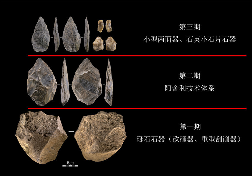 阿舍利工具组.jpg