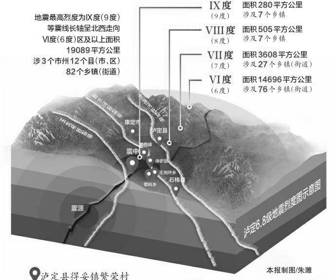 “9·5”泸定_副本.jpg